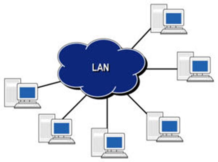 cấu hình địa chỉ IP router, cấu hình địa chỉ ip mạng lan, thi công mạng LAN, sữa chữa máy tính laptop, sữa mạng, sữa wifi